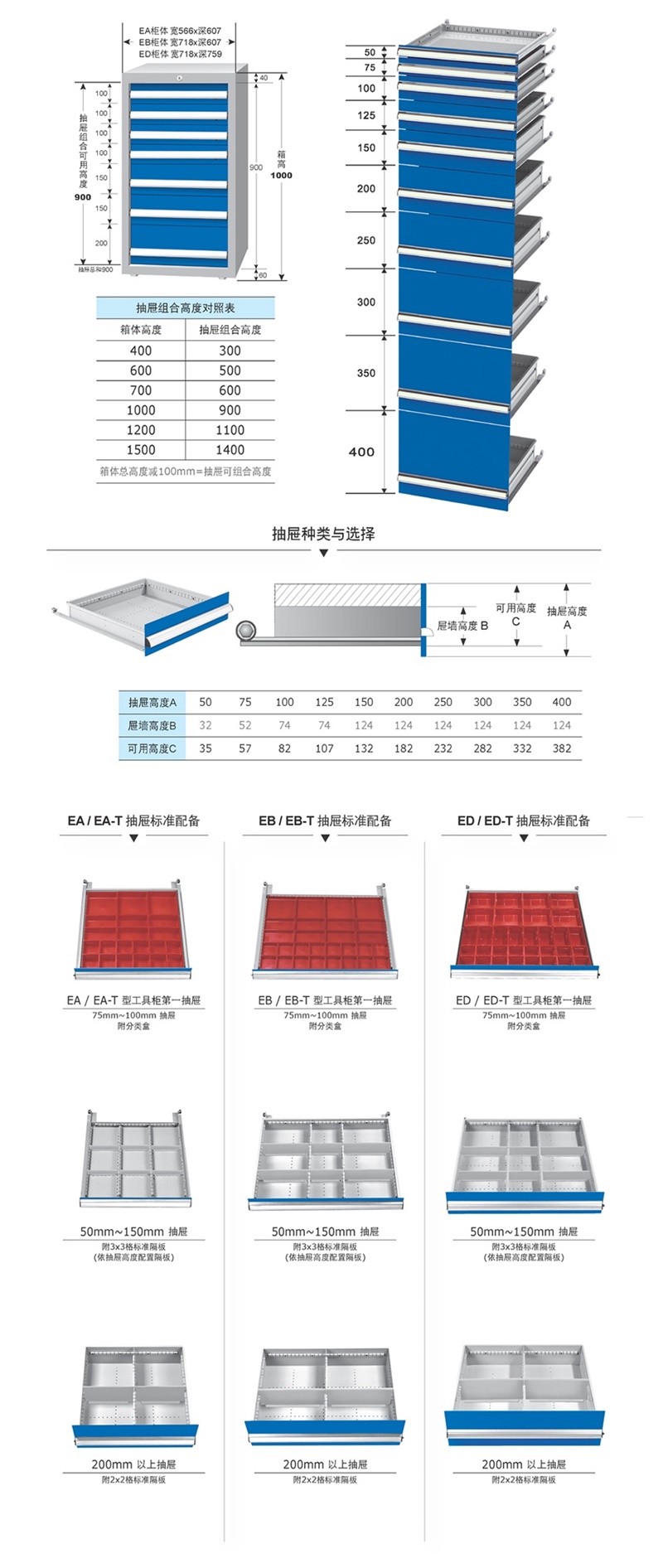 工具柜，工资台，武汉DB视讯，湖北DB视讯，DB视讯厂家