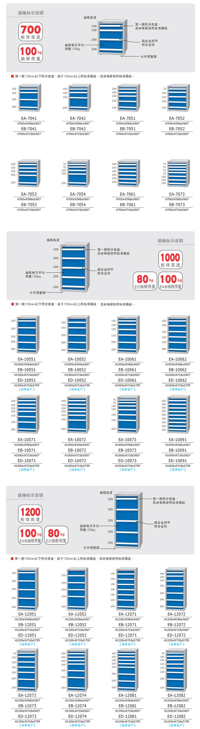 	工具柜，工资台，武汉DB视讯，湖北DB视讯，DB视讯厂家