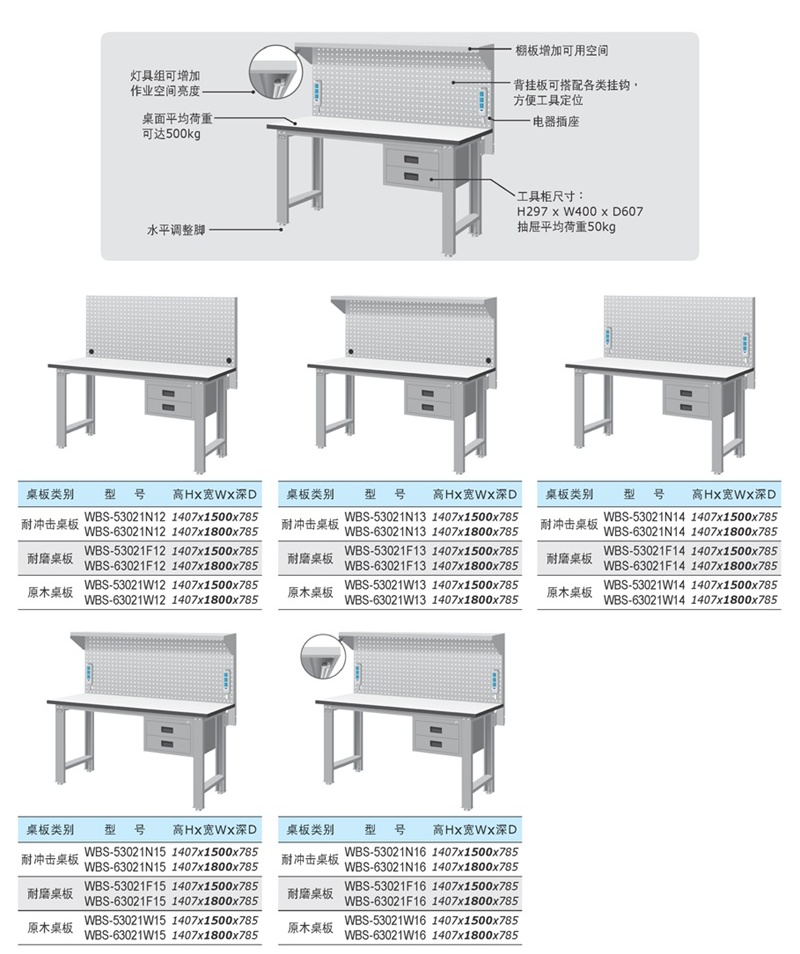 工作台，武汉DB视讯，湖北DB视讯，轻型DB视讯，金属DB视讯，定制DB视讯，钢制托盘