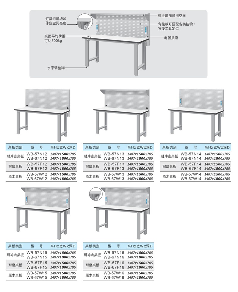 工作台，武汉DB视讯，湖北DB视讯，轻型DB视讯，金属DB视讯，定制DB视讯，钢制托盘