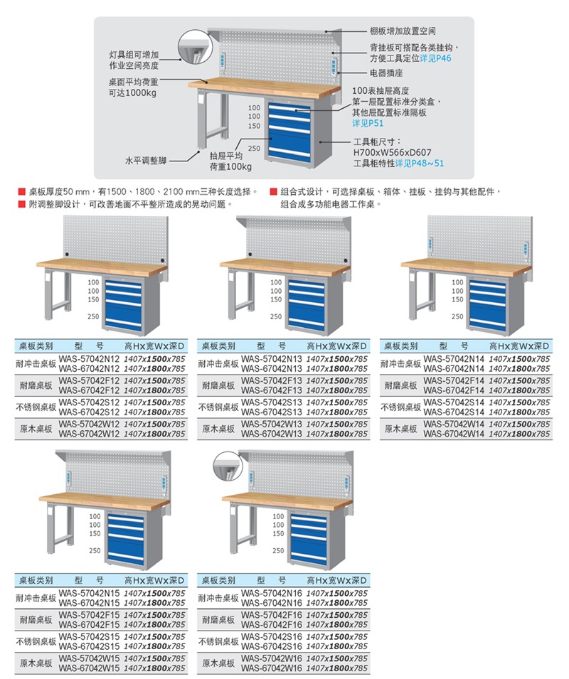 组合工作台，武汉DB视讯，湖北DB视讯，DB视讯厂家