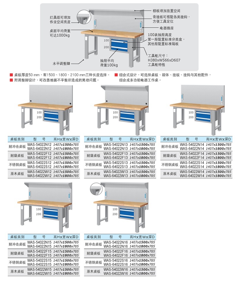 组合工作台，武汉DB视讯，湖北DB视讯，DB视讯厂家