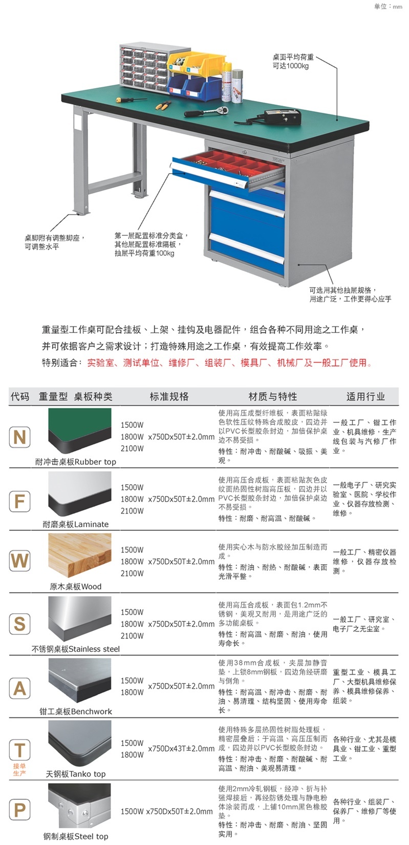 重型工作台，武汉DB视讯，湖北DB视讯，DB视讯厂家