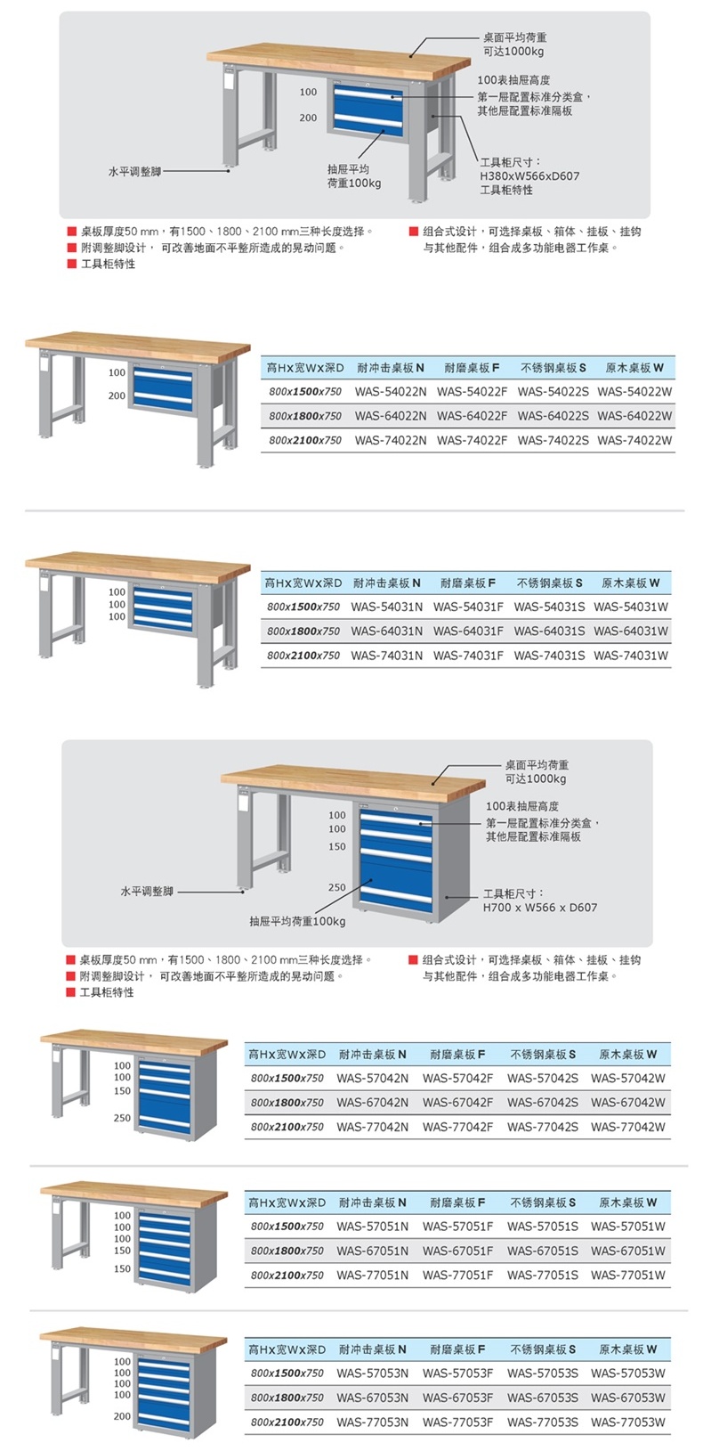 重型工作台，武汉DB视讯，湖北DB视讯，DB视讯厂家