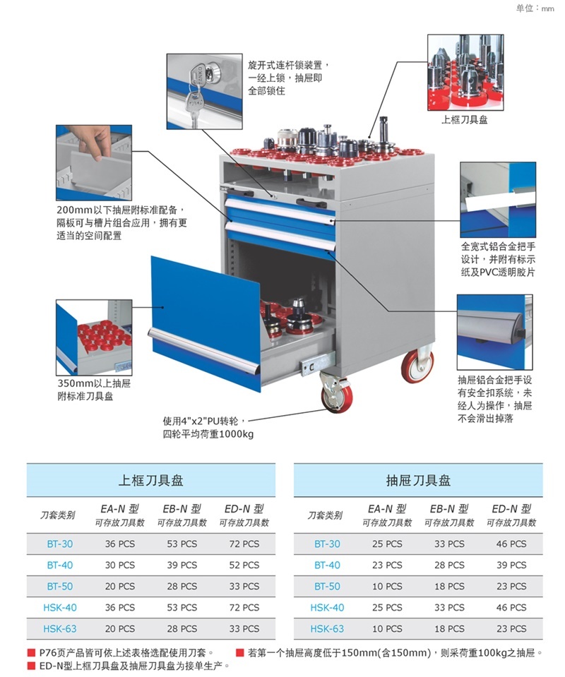 刀具车，武汉DB视讯，湖北DB视讯，DB视讯厂家