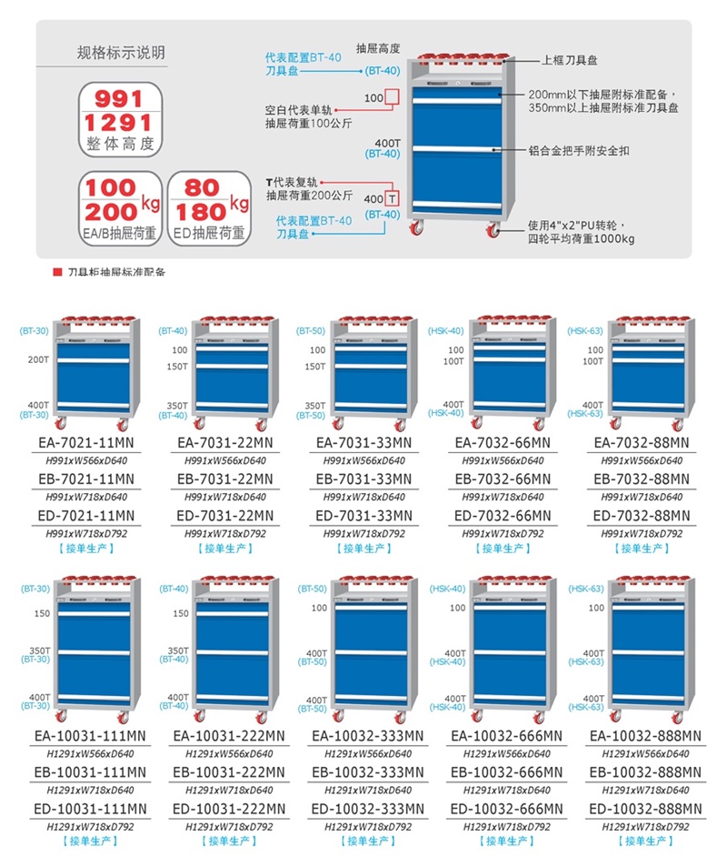 刀具车，武汉DB视讯，湖北DB视讯，DB视讯厂家