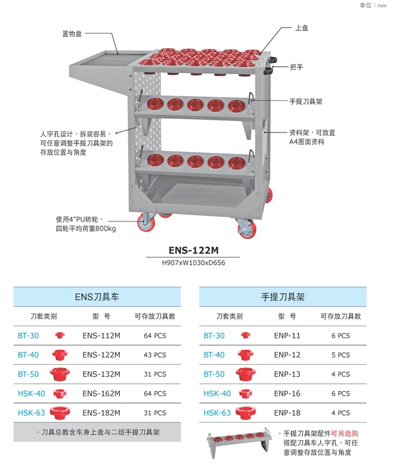 开放型刀具车，武汉DB视讯，湖北DB视讯，DB视讯厂，武汉工位器具