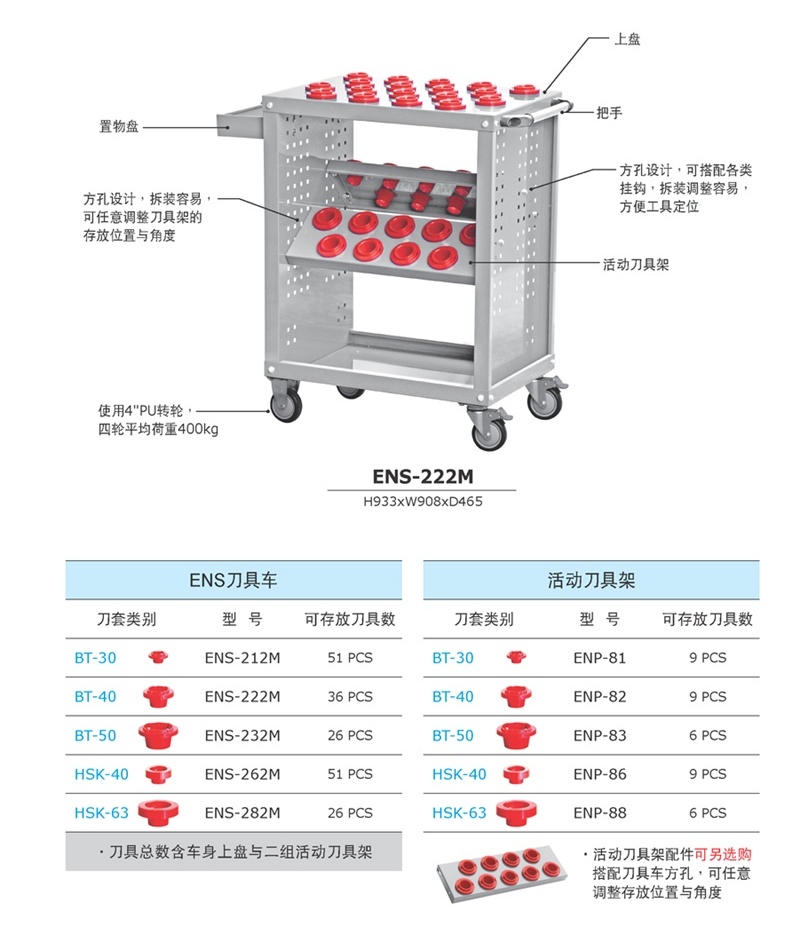 开放型刀具车，武汉DB视讯，湖北DB视讯，DB视讯厂，武汉工位器具