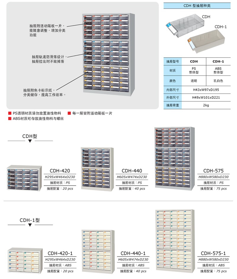 零件箱，武汉DB视讯，湖北DB视讯，武汉工位器具