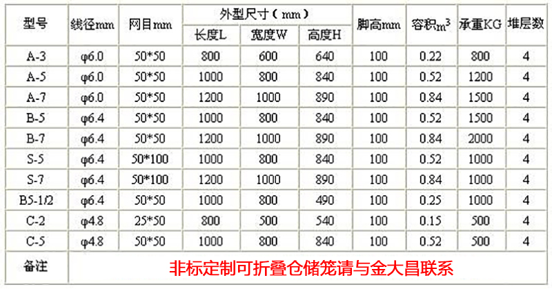 可折叠仓储笼，武汉DB视讯，湖北DB视讯，钢制托盘，工具柜，工作台